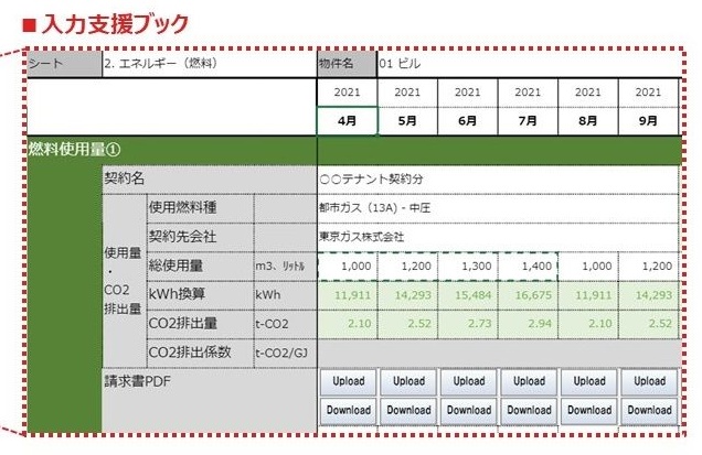 GRESBデータ報告の業務負担を最大8割減 東京ガスの不動産業向けESG支援クラウド