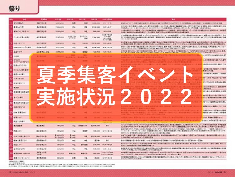 【データ】花火・祭り・海水浴 22年夏の実施状況・来場者数一覧