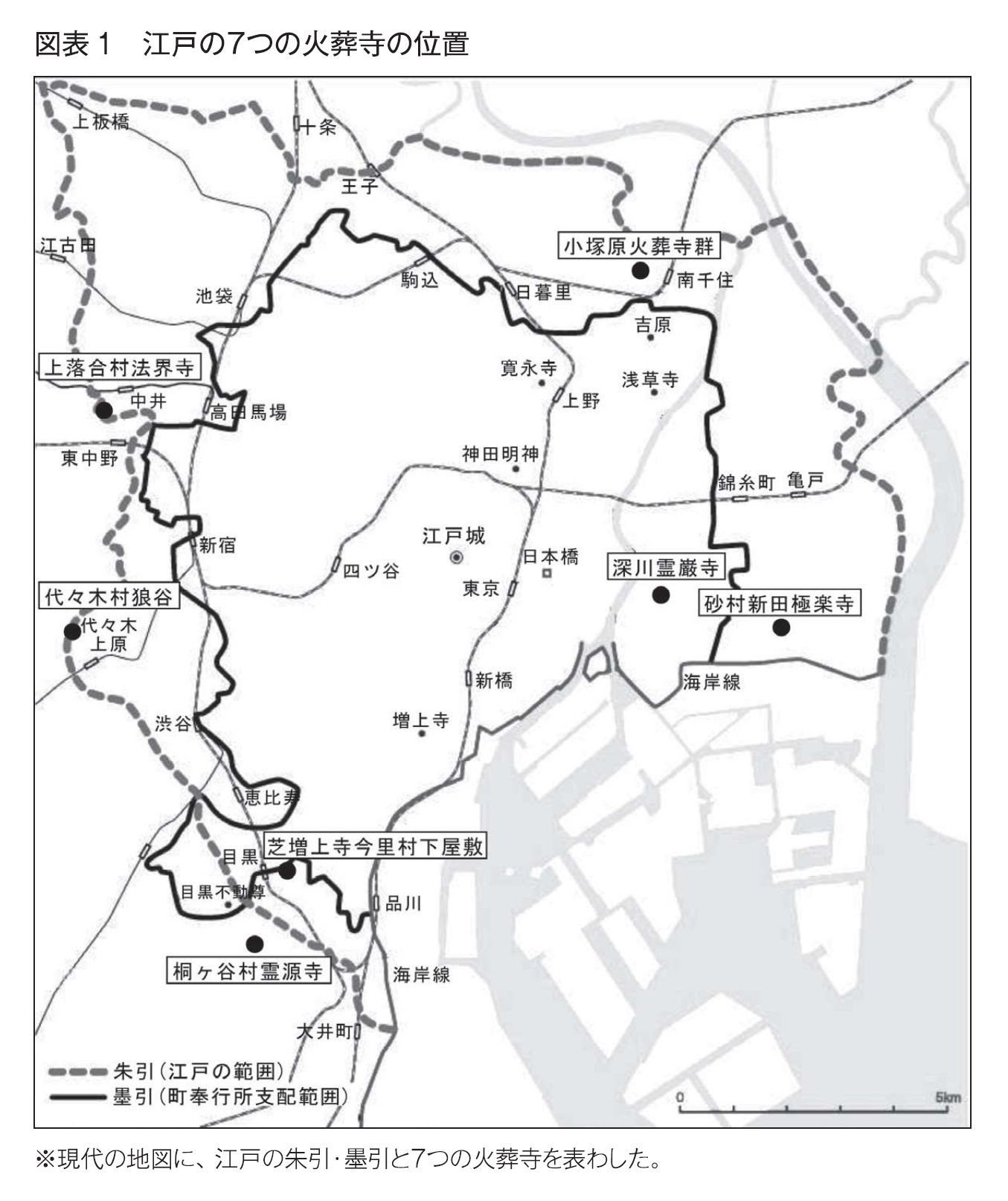 ①江戸の荼毘所と火葬寺