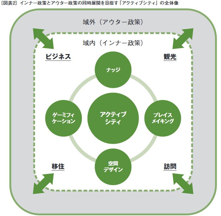 SHOTBASE志木