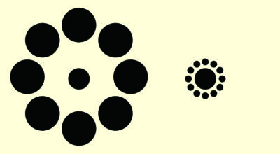 ［図表1］エビングハウス錯視