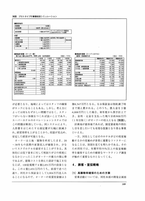 �T���v���R