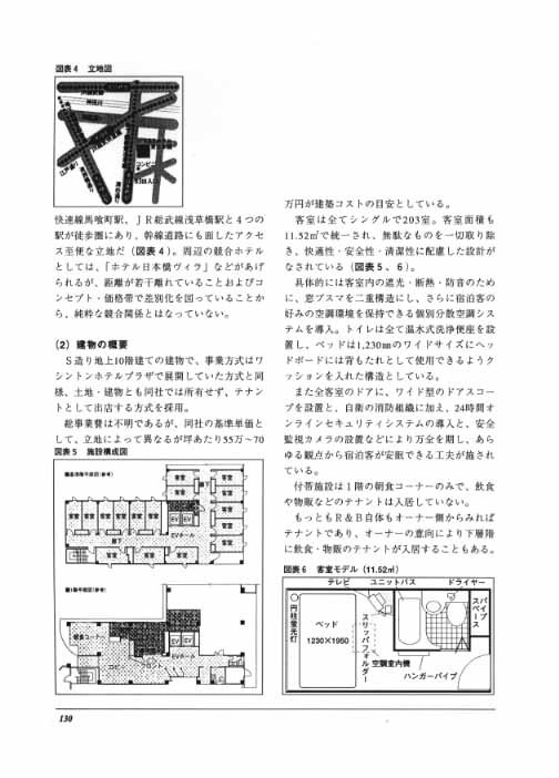 �T���v���S