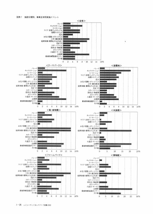 �T���v���P