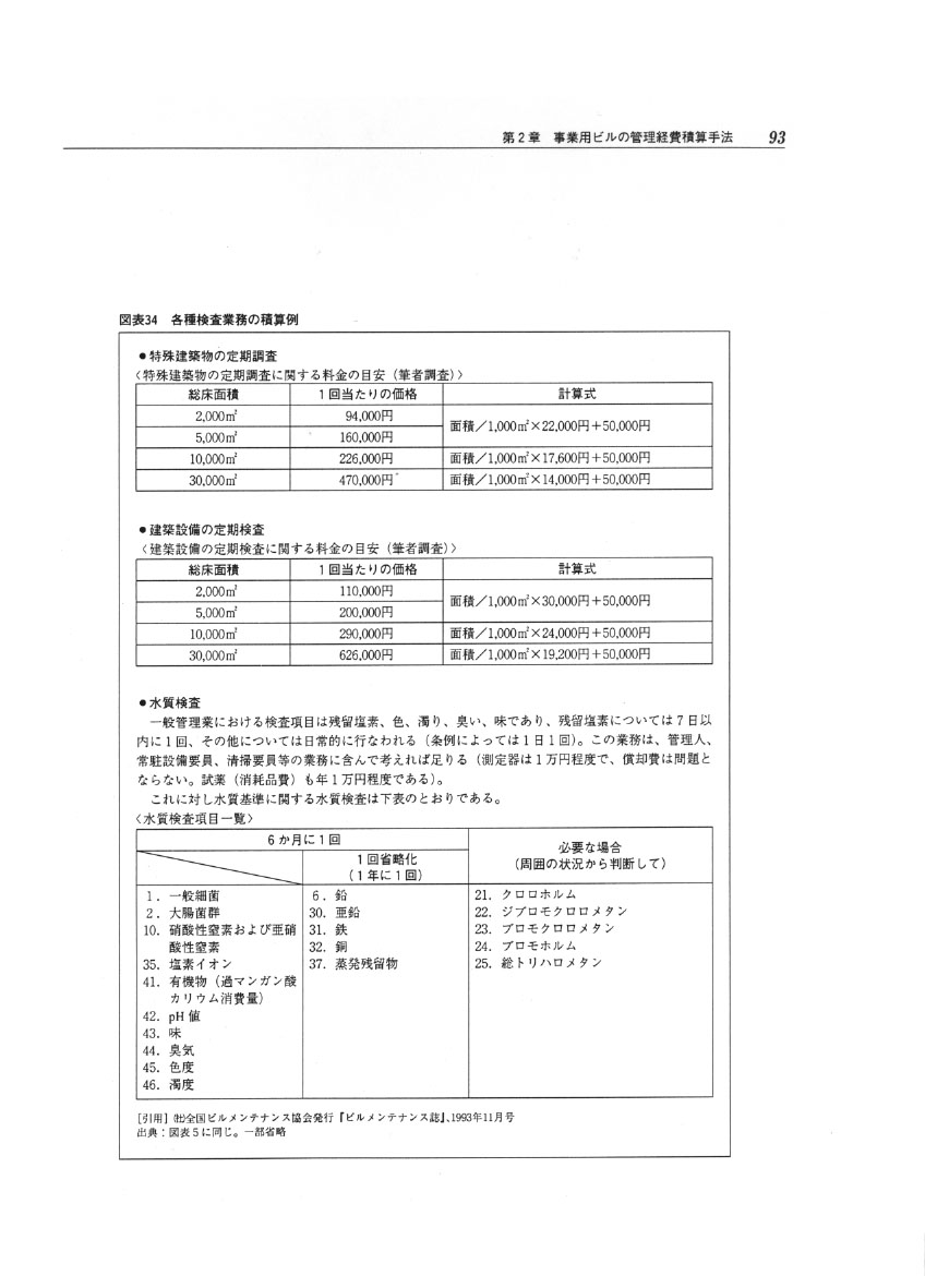 Tv摜