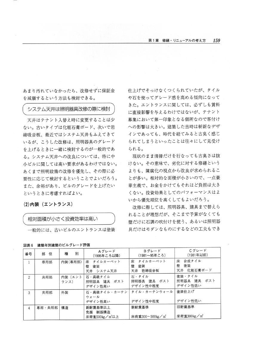 Tv摜