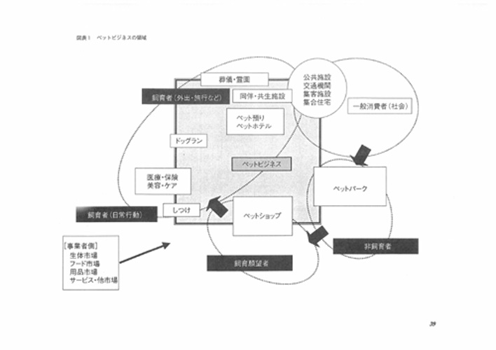 Tv摜