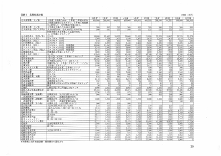Tv摜