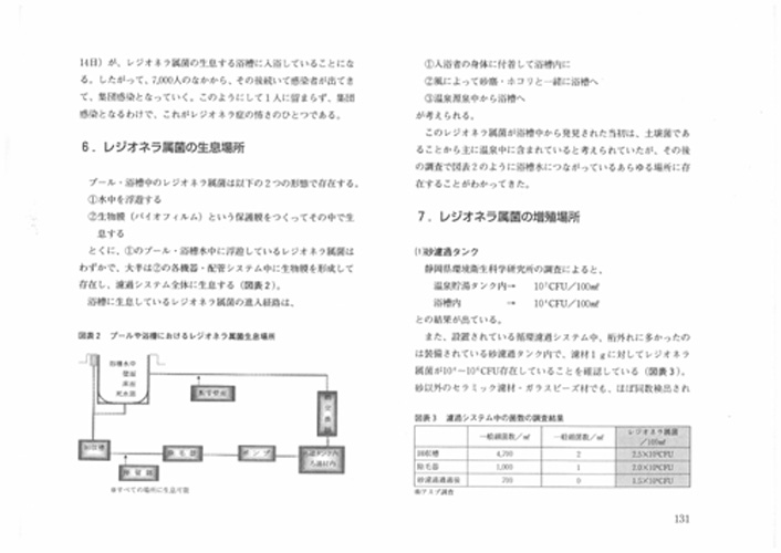 Tv摜