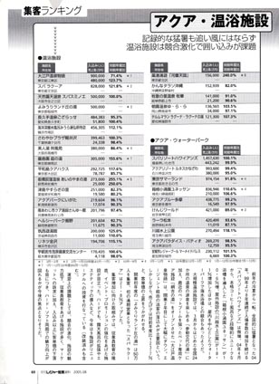 �T���v���摜