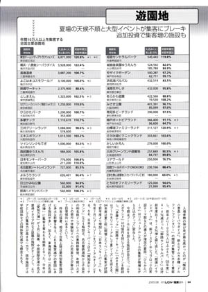 �T���v���摜