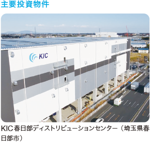 A02 Kicアセット マネジメント Of 不動産am事業者総覧2021